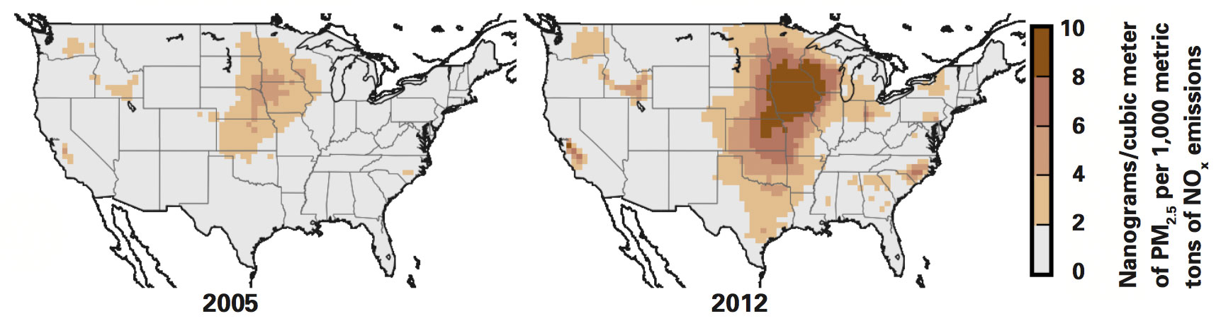 These maps show sensitivities of PM2.5 concentrations to emissions of NOx at locations across the United States in winter of 2005 (left) and 2012. The darker the color, the greater the concentration of PM2.5 formed for every 1,000 metric tons of emitted NOx. In general, sensitivities are higher in 2012 than in 2005. Therefore, reducing NOx emissions now would bring an even larger reduction in PM2.5 than it brought in the past.