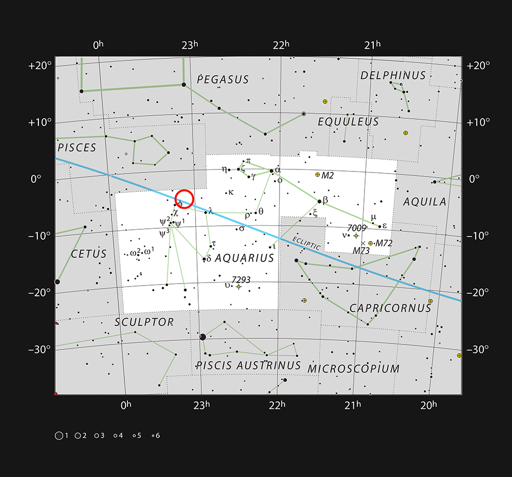 This chart shows the naked eye stars visible on a clear dark night in the sprawling constellation of Aquarius (The Water Carrier). The position of the faint and very red ultracool dwarf star TRAPPIST-1 is marked. Although it is relatively close to the Sun it is very faint and not visible in small telescopes. (Credit: ESO/IAU and Sky & Telescope)